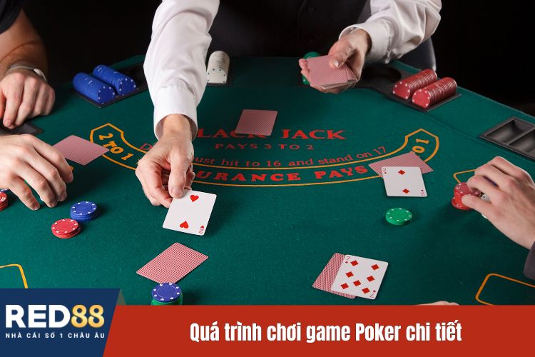 Quá trình chơi game Poker chi tiết